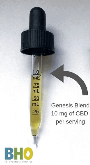 Image of the enclosed dropper from a Genesis Blend CBD oil bottle, marked to indicate the proper 1 ml dosage.