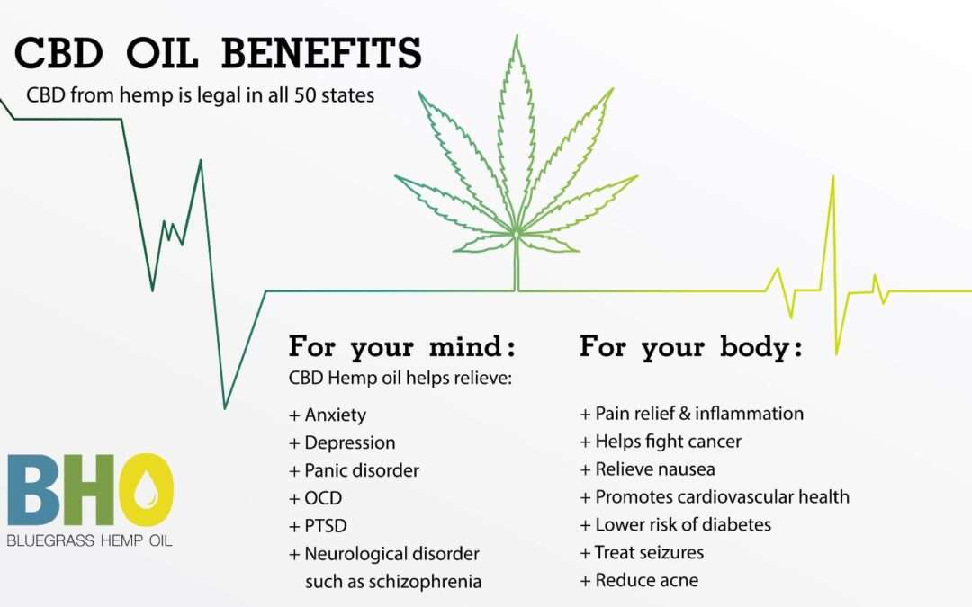 CBD Oil Benefits for Anxiety, Pain Relief, and More