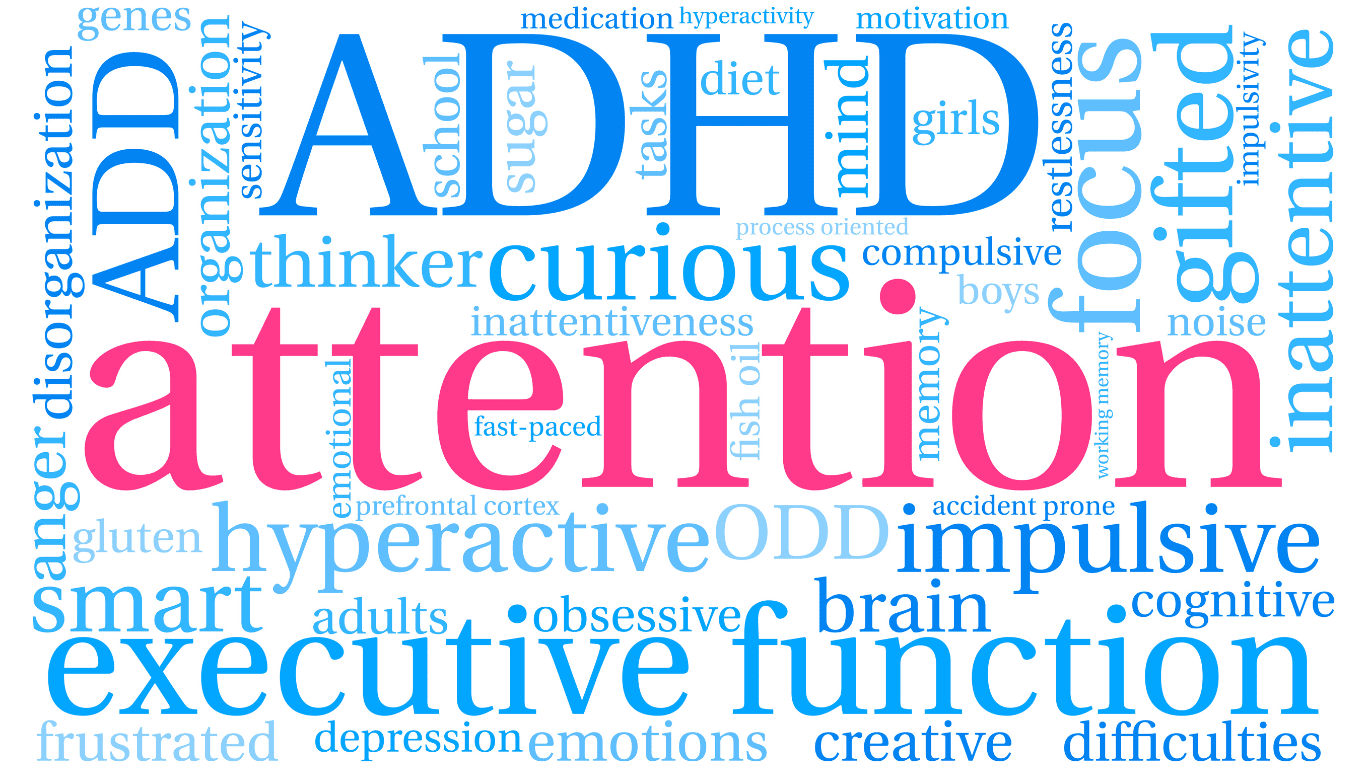 ADHD CBD Gummies