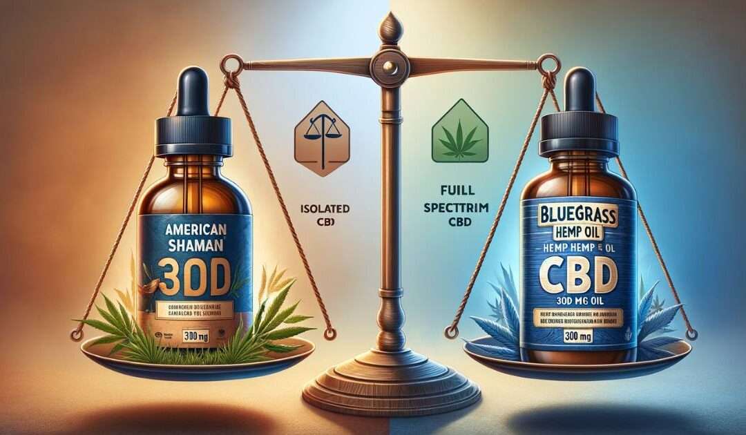 Digital illustration comparing American Shaman Isolated CBD Oil and Bluegrass Hemp Oil Full Spectrum CBD Oil with a balance scale tipping towards Full Spectrum.