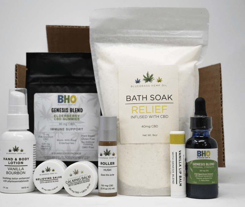 Expanded CBD Bundle Kit Relief