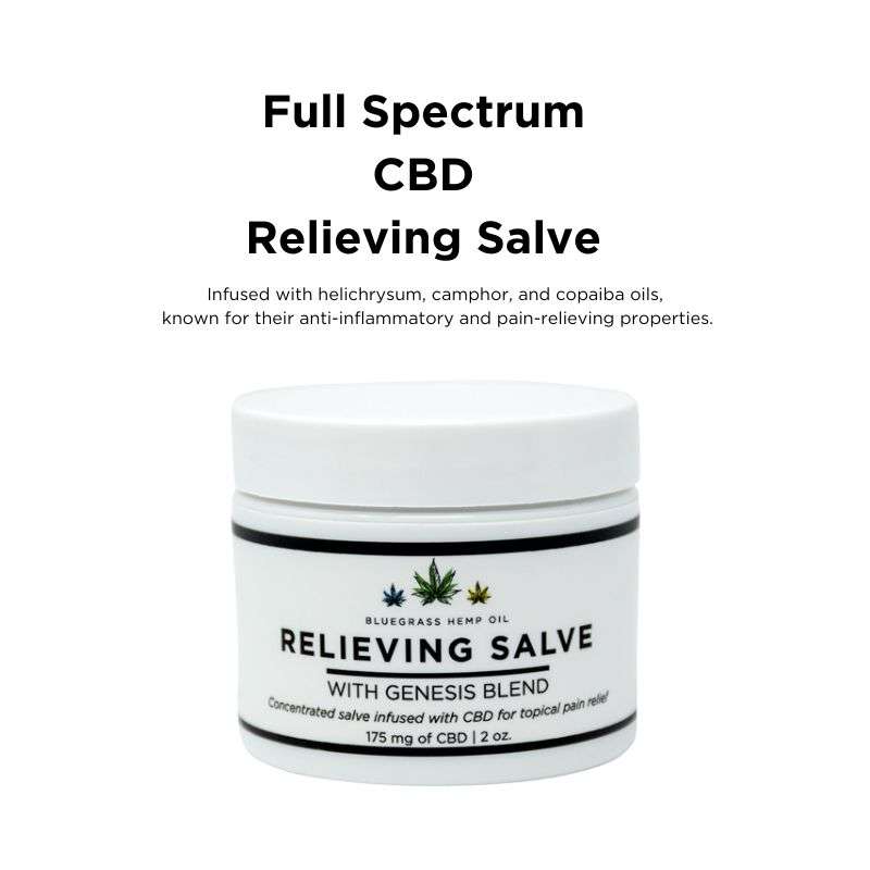 2 oz jar of Bluegrass Hemp Oil Relieving Salve, crafted with full-spectrum CBD and natural essential oils for pain relief.