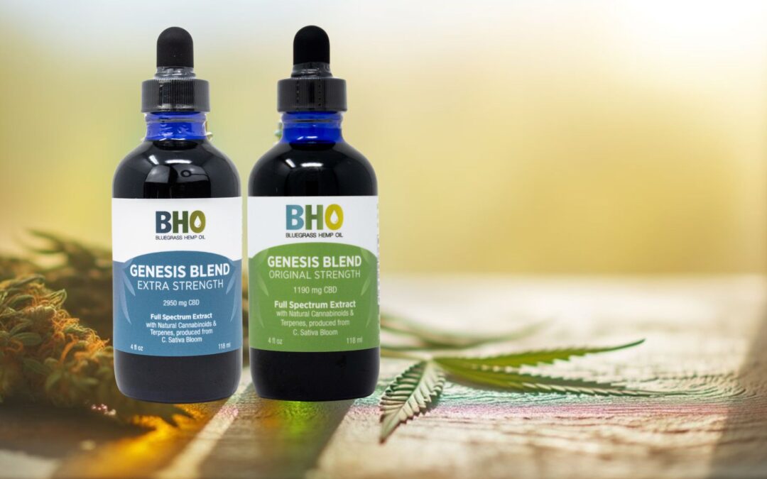 Cannabinoids