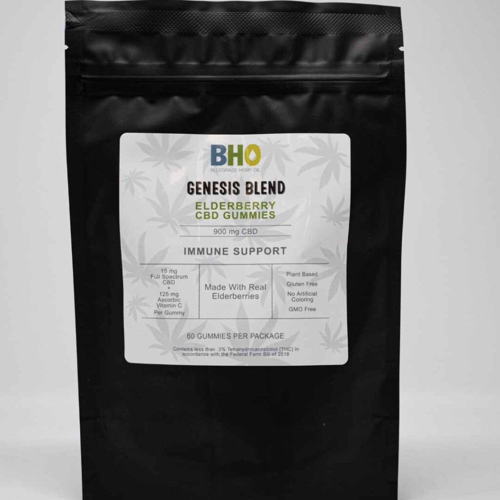Cannabis gummies guide showing a CBD gummy product format from Bluegrass Hemp Oil