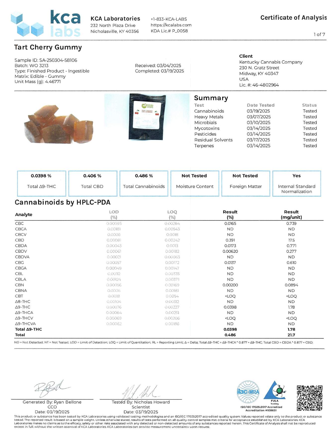 Official third-party lab analysis report for Bluegrass Hemp Oil Full-Spectrum CBD gummies, showing cannabinoid profile and purity testing.